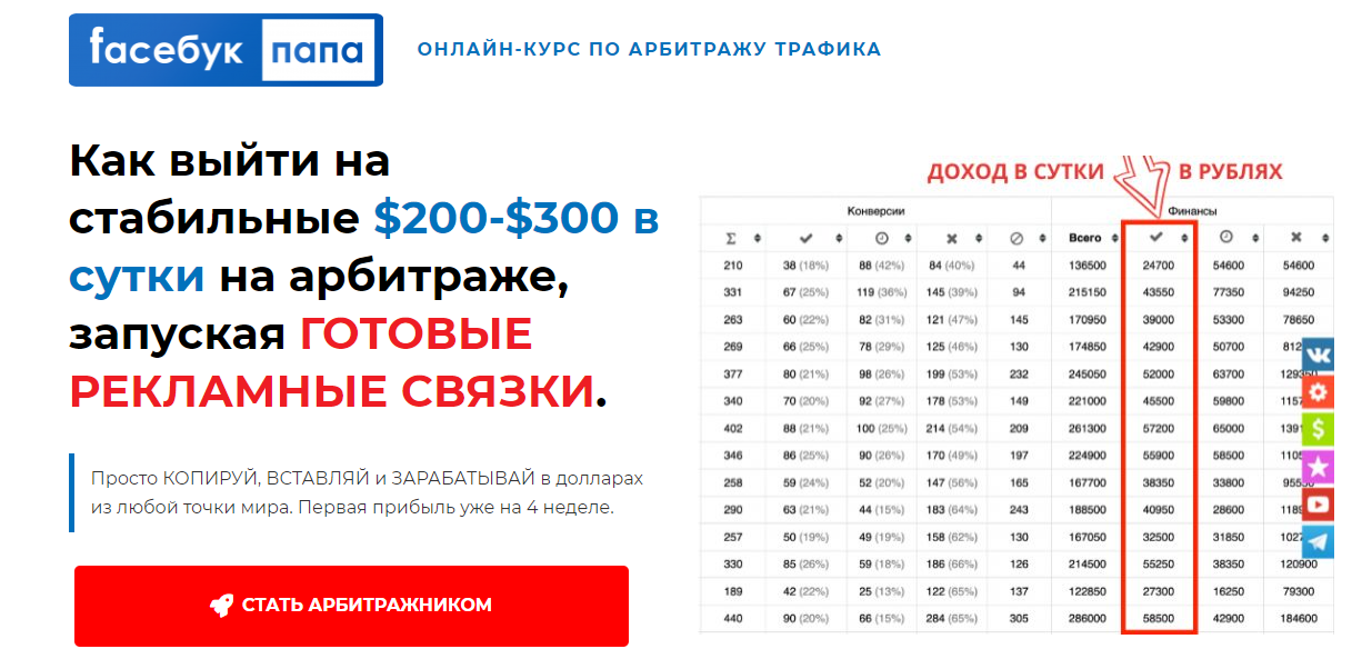 [@timfbking] Faceбук папа - как выйти на стабильные $200-$300 в сутки на арбитраже (2022)