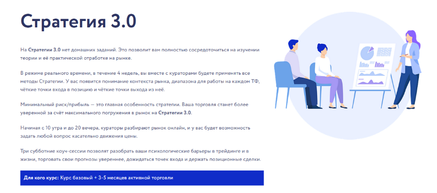 [Арина Веспер] [Vesperfin] Стратегия 3.0 (2025)