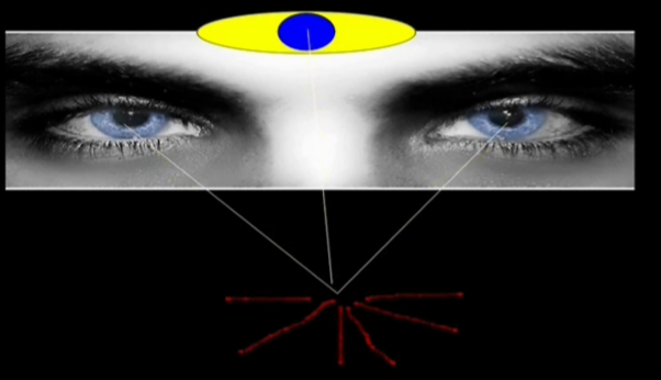 [Атлантида] Третий Глаз (2024)