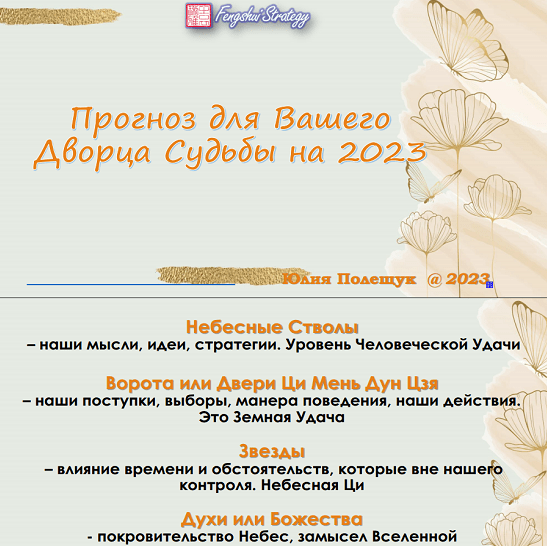 [Юлия Полещук] Прогноз для Вашего Дворца Судьбы на 2023 год