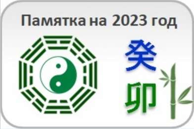 [Юлия Бальсина] Памятка на 2023 год (2022)