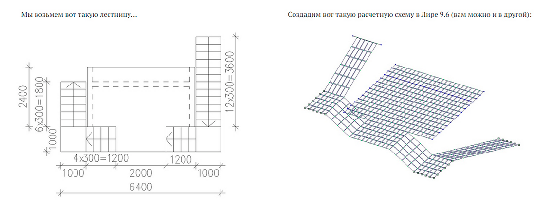[Ирина Михалевская] Рассчитываем и конструируем монолитную лестницу с перекрытием (2024)