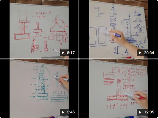 [Ирина Михалевская] Про ленточные фундаменты понятно и просто (2023)