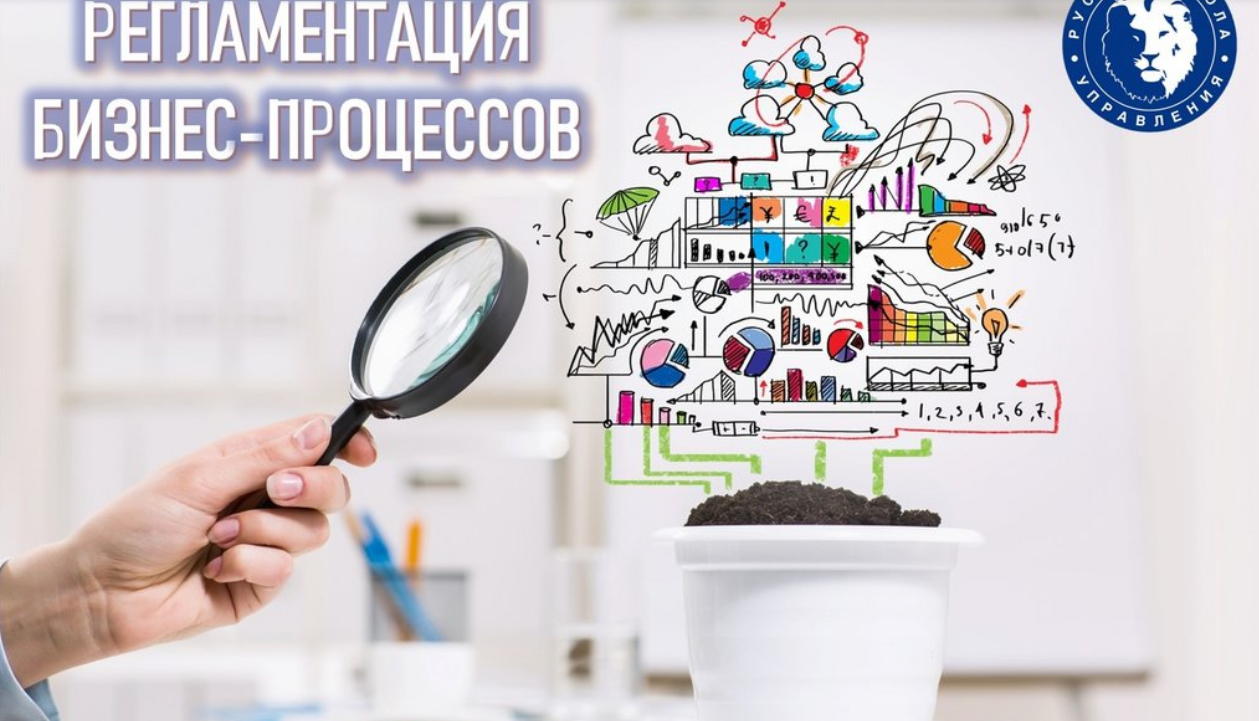[Русская школа управления] [Владимир Пупков] Регламентация бизнес-процессов (2023)