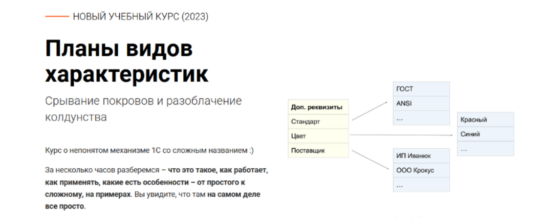 [Дмитрий Аксенов] [курсы-по-1с.рф] Планы видов характеристик (2023)