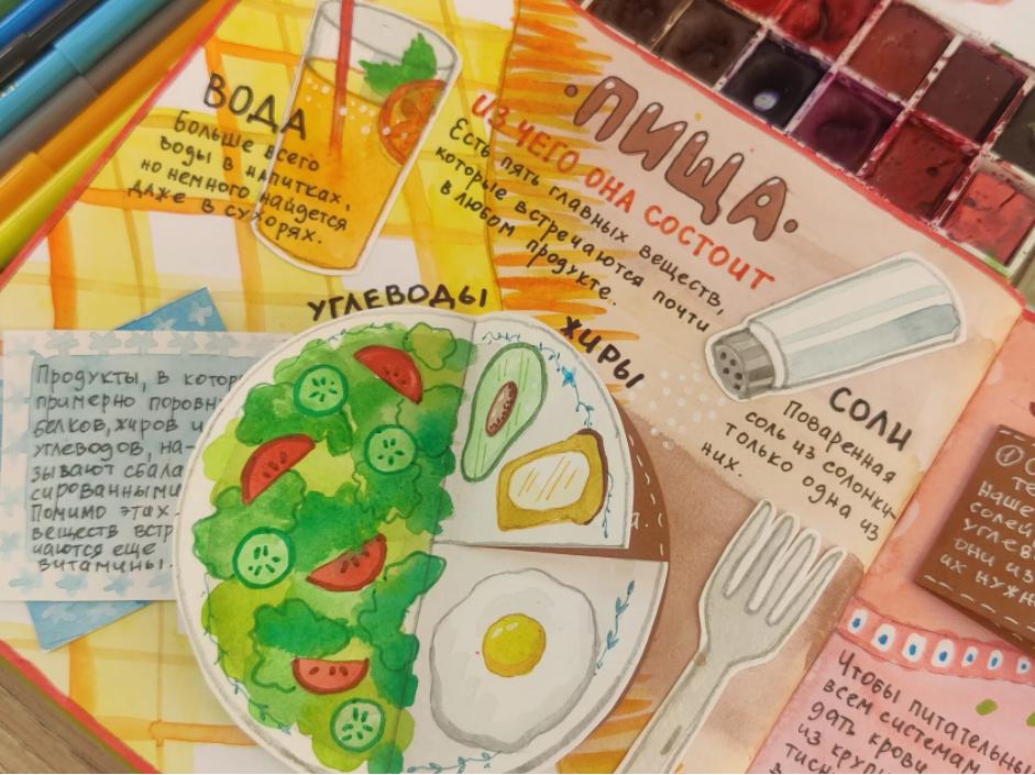 [HurlyBurlySchool] Окружающий мир. 18 блок (2024)