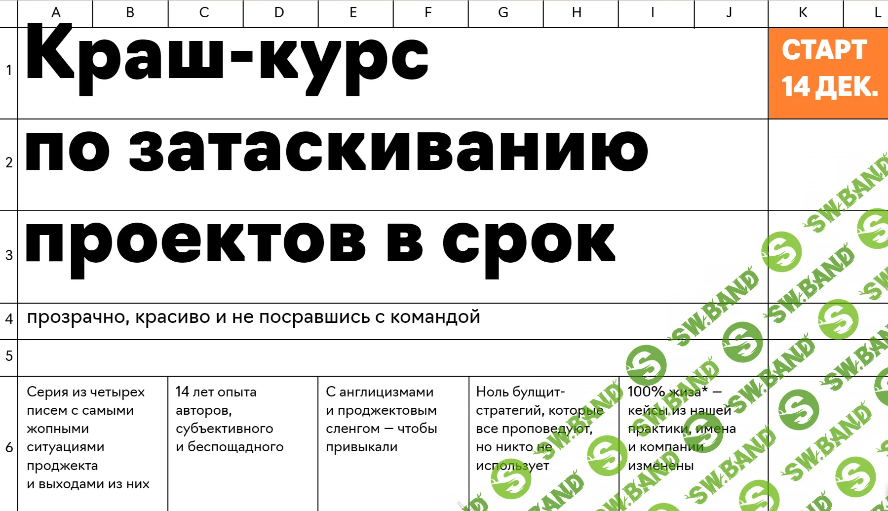 [Наташа Бабаева, Марьяна Онысько] Краш-курс по затаскиванию проектов в срок (2022)