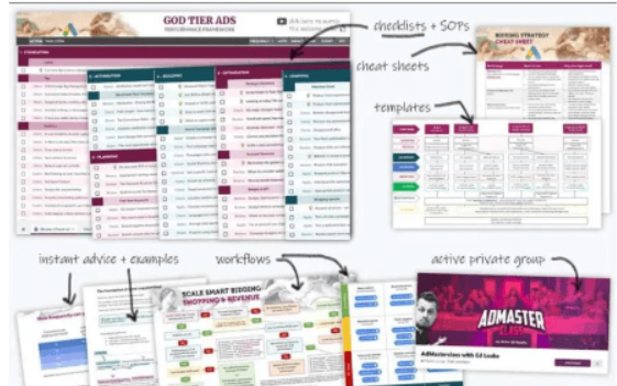[godtierads] [ENG] Платформа рекламы уровня God + бонусы + обновление 1 + обновление 2 + обновление 3 (2024)