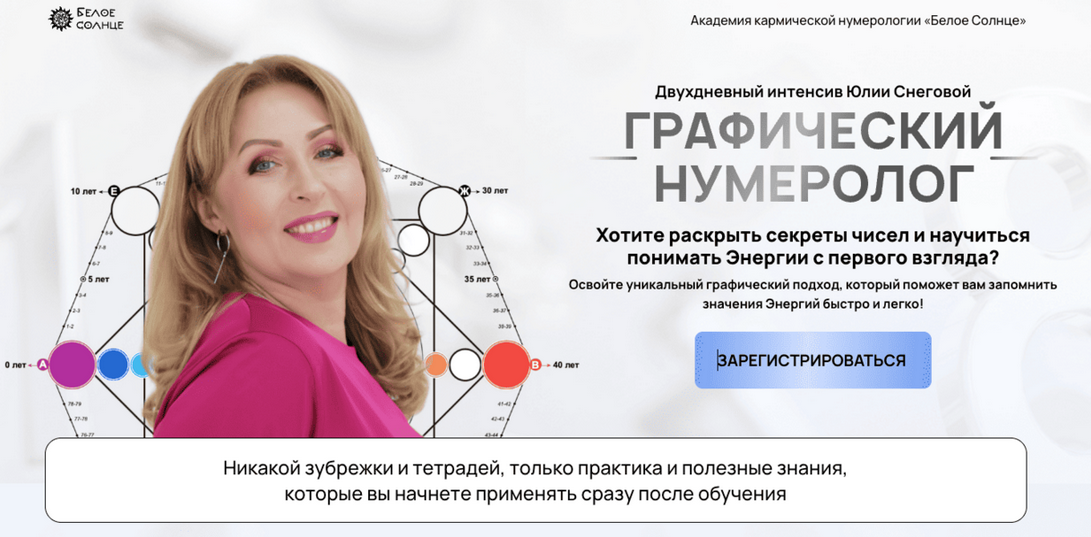 [Юлия Снеговая] [Белое солнце] [Матрица судьбы] Графический нумеролог (2024)