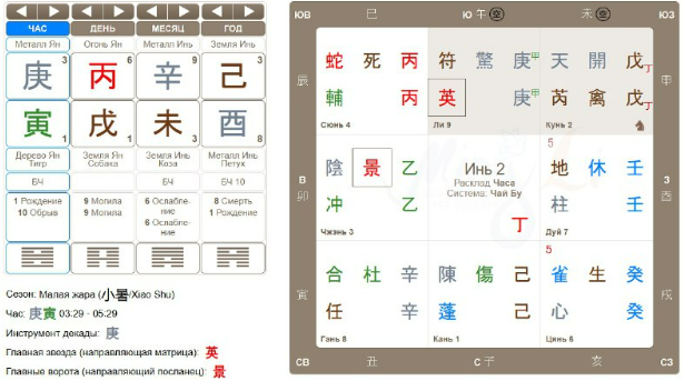 [Ольга Фандорина] Выбор профессии (2025)