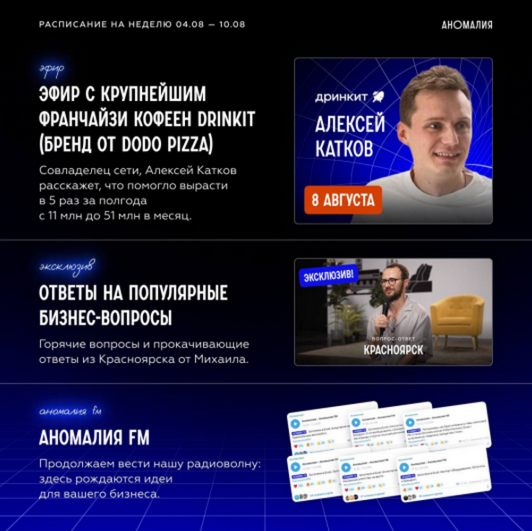 [Михаил Гребенюк] Подписка на телеграм-канал Аномалия. Август (2025)