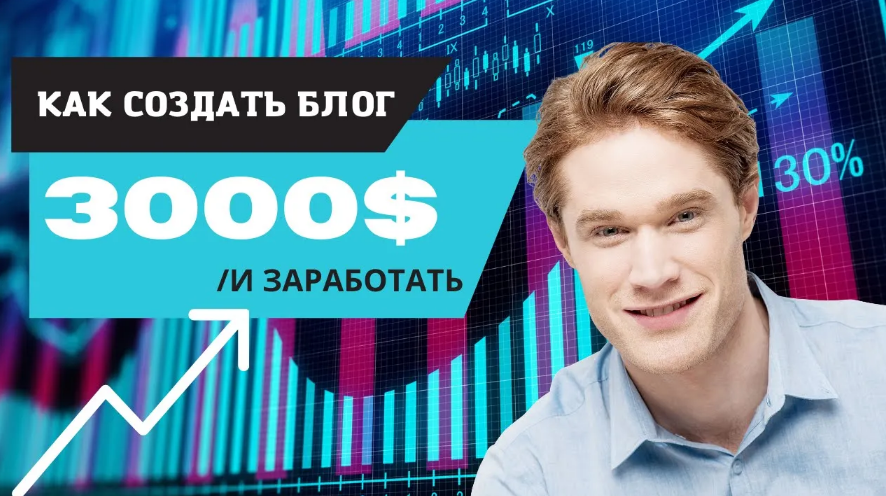 [Михаил Иванов] Своя собственная империя нишевых блогов за считанные минуты (2024)