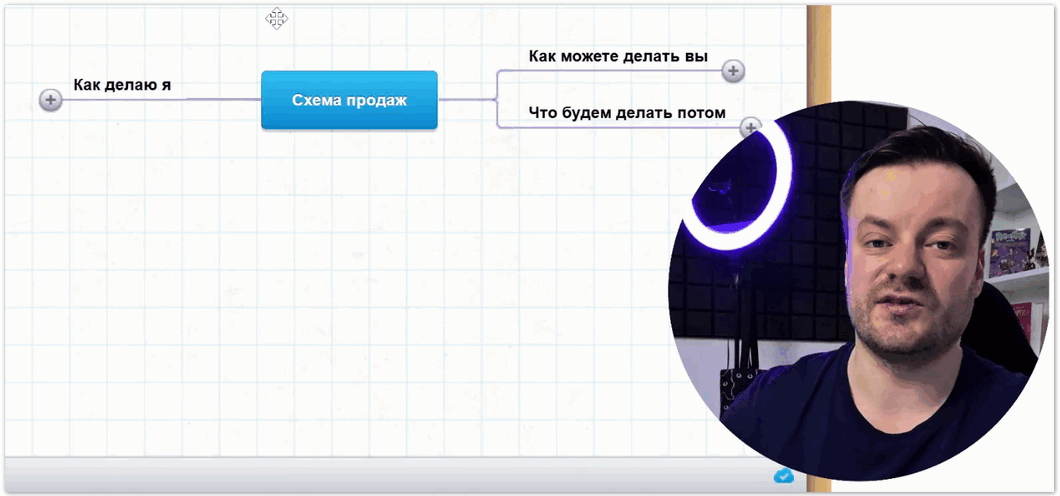 [Иван Борисов] Академия ИИ-агентов MLG (2025)