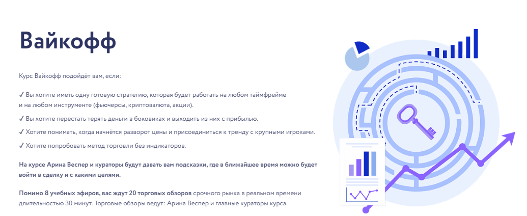 [Арина Веспер] [Vesperfin] Вайкофф (2025)
